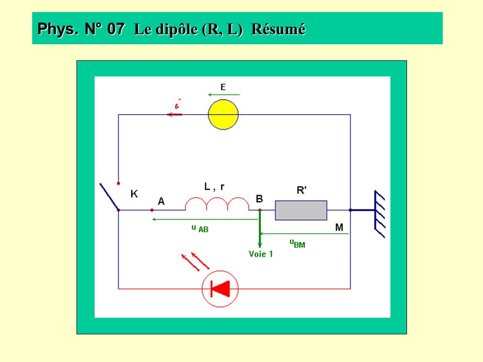 Phys. N° 07 Le dipôle (R, L) Résumé