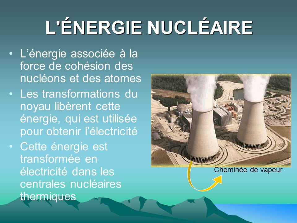 L ÉNERGIE NUCLÉAIRE L’énergie associée à la force de cohésion des nucléons et des atomes.