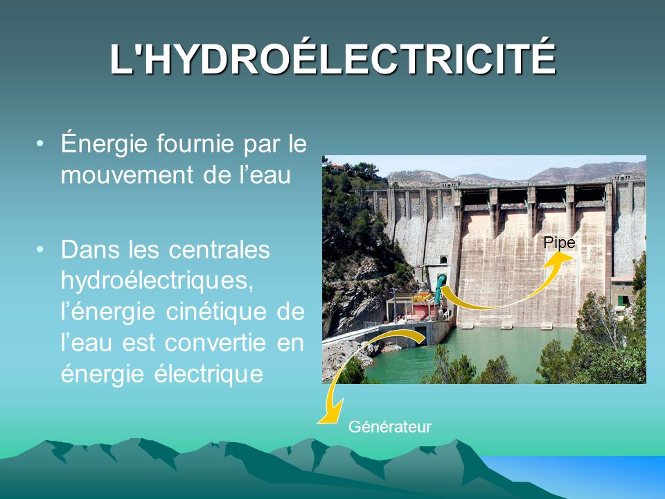 L HYDROÉLECTRICITÉ Énergie fournie par le mouvement de l’eau