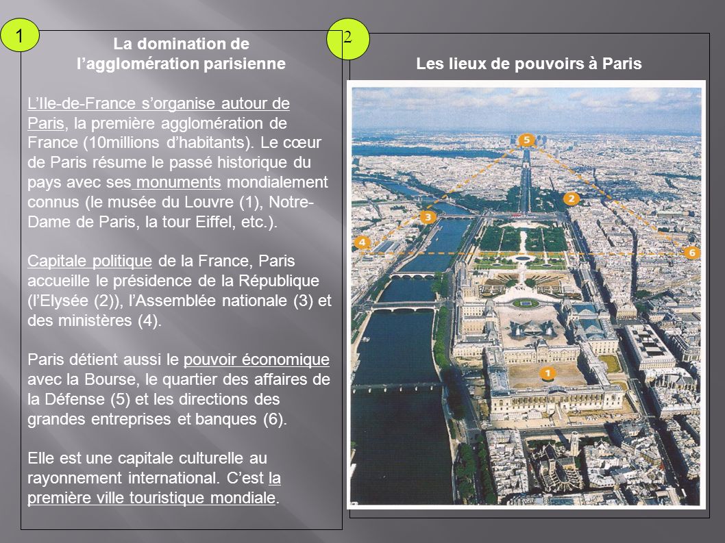 l’agglomération parisienne Les lieux de pouvoirs à Paris