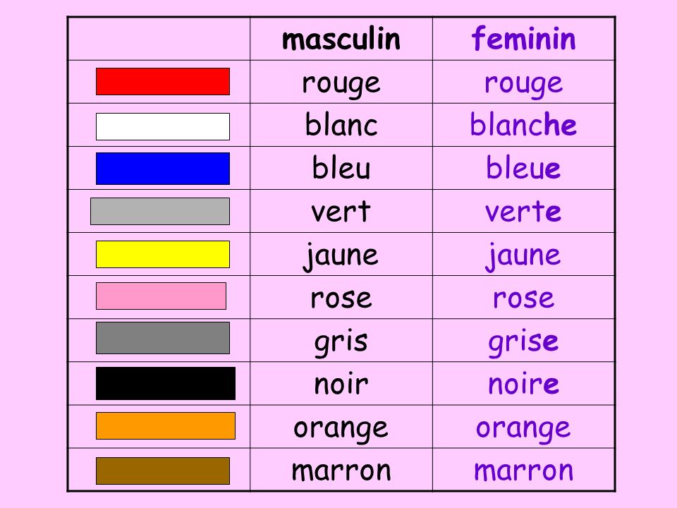 masculin feminin. rouge. blanc. blanche. bleu. bleue. vert. verte. jaune. rose. gris. grise.