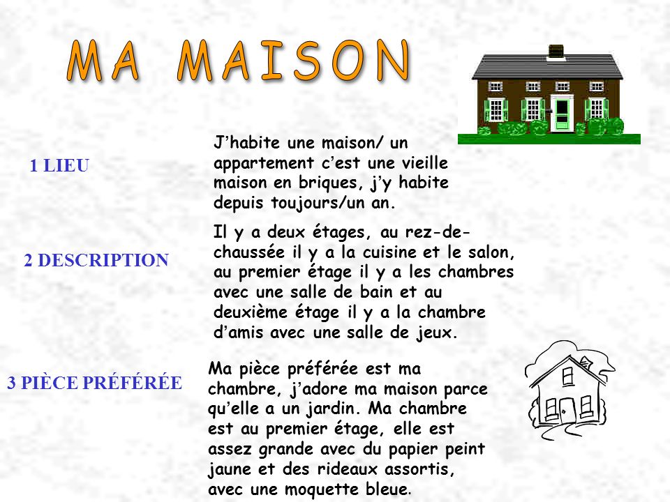 MA MAISON 1 LIEU 2 DESCRIPTION 3 PIÈCE PRÉFÉRÉE