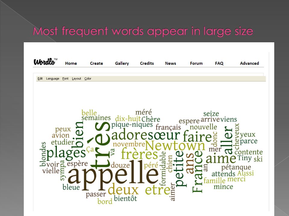 Most frequent words appear in large size