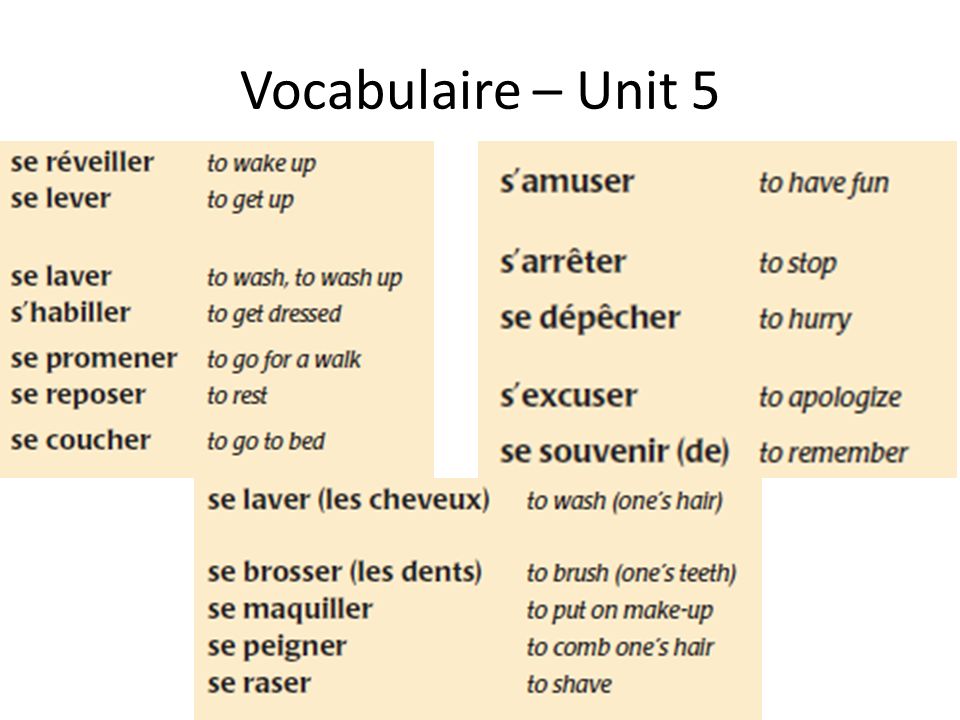Vocabulaire – Unit 5