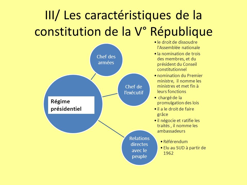 III/ Les caractéristiques de la constitution de la V° République