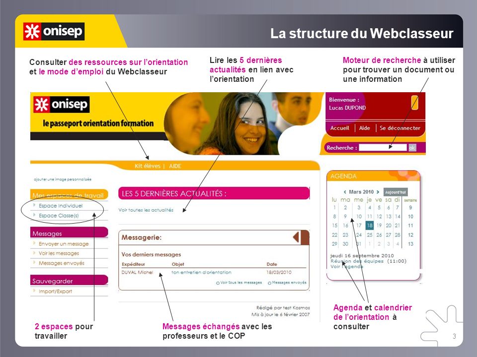 La structure du Webclasseur