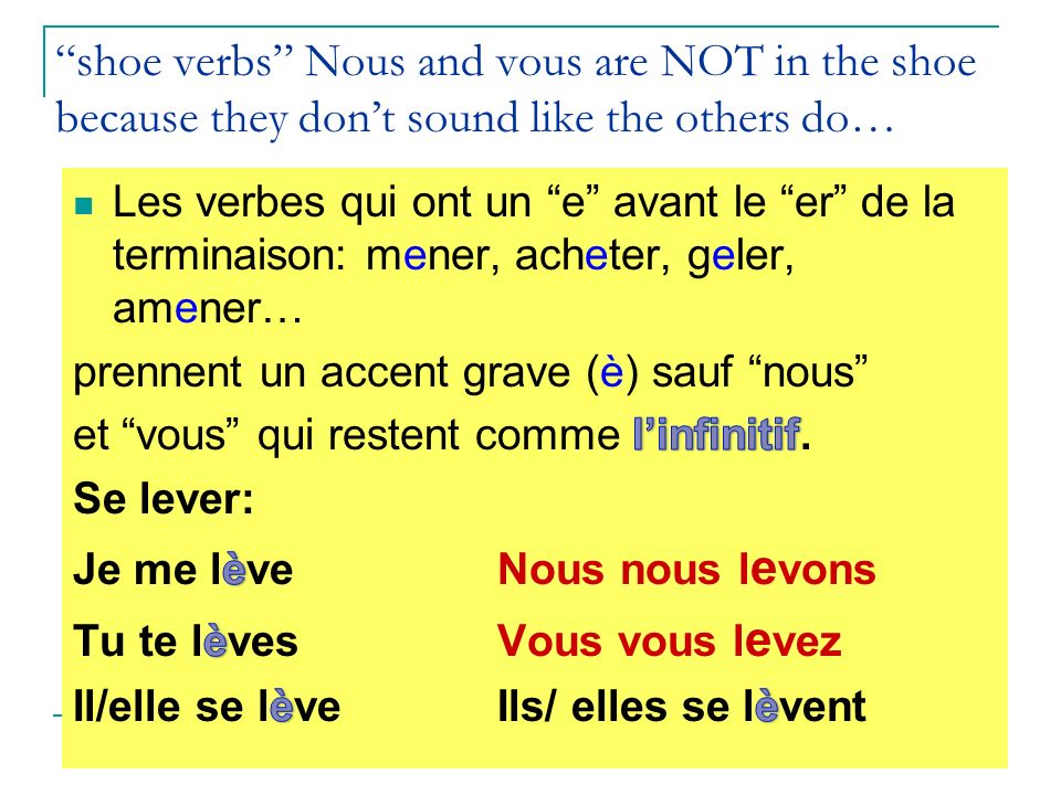 shoe verbs Nous and vous are NOT in the shoe because they don’t sound like the others do…