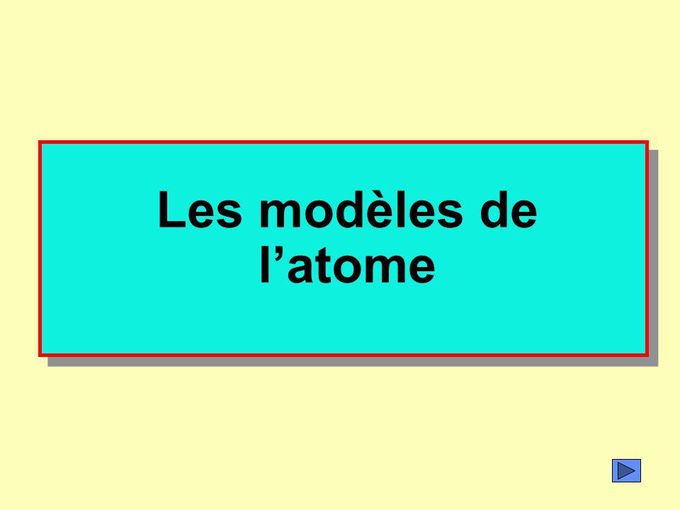 Les modèles de l’atome