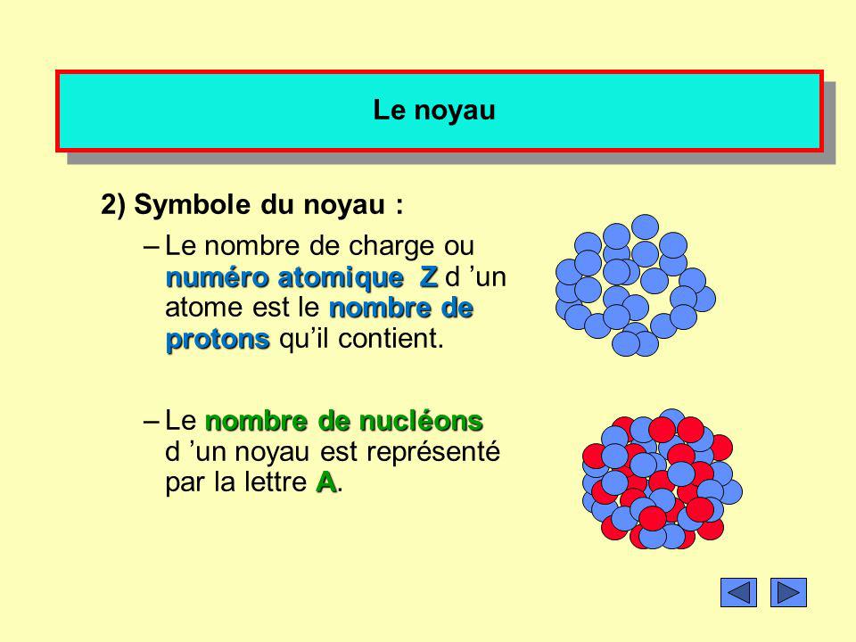 Le nombre de nucléons d ’un noyau est représenté par la lettre A.