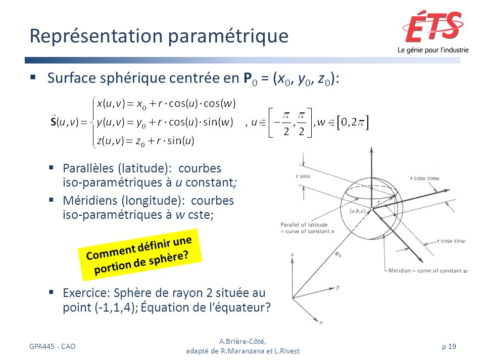 Représentation paramétrique