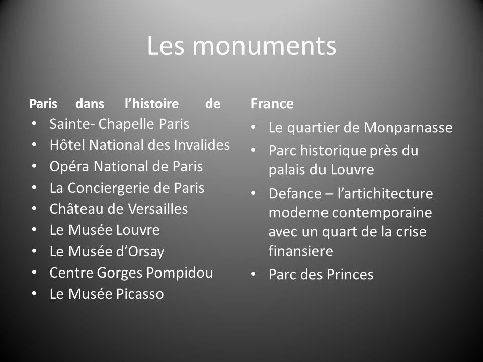 Les monuments France Sainte- Chapelle Paris Le quartier de Monparnasse