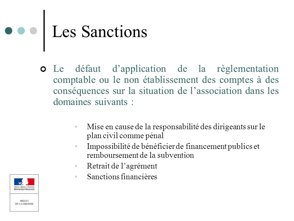 Les Sanctions