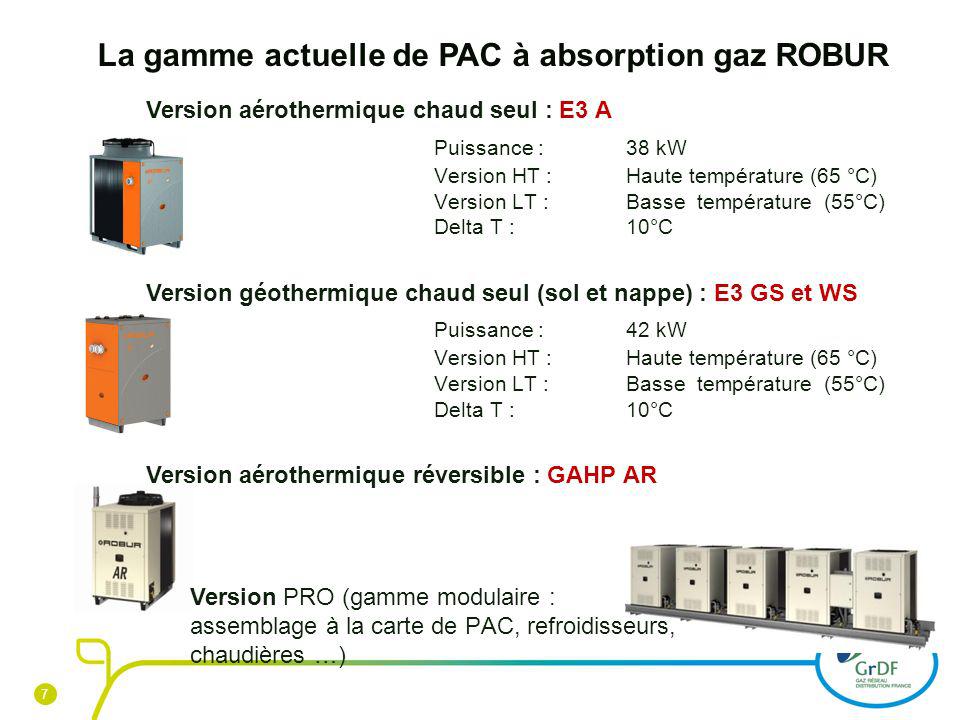 La gamme actuelle de PAC à absorption gaz ROBUR