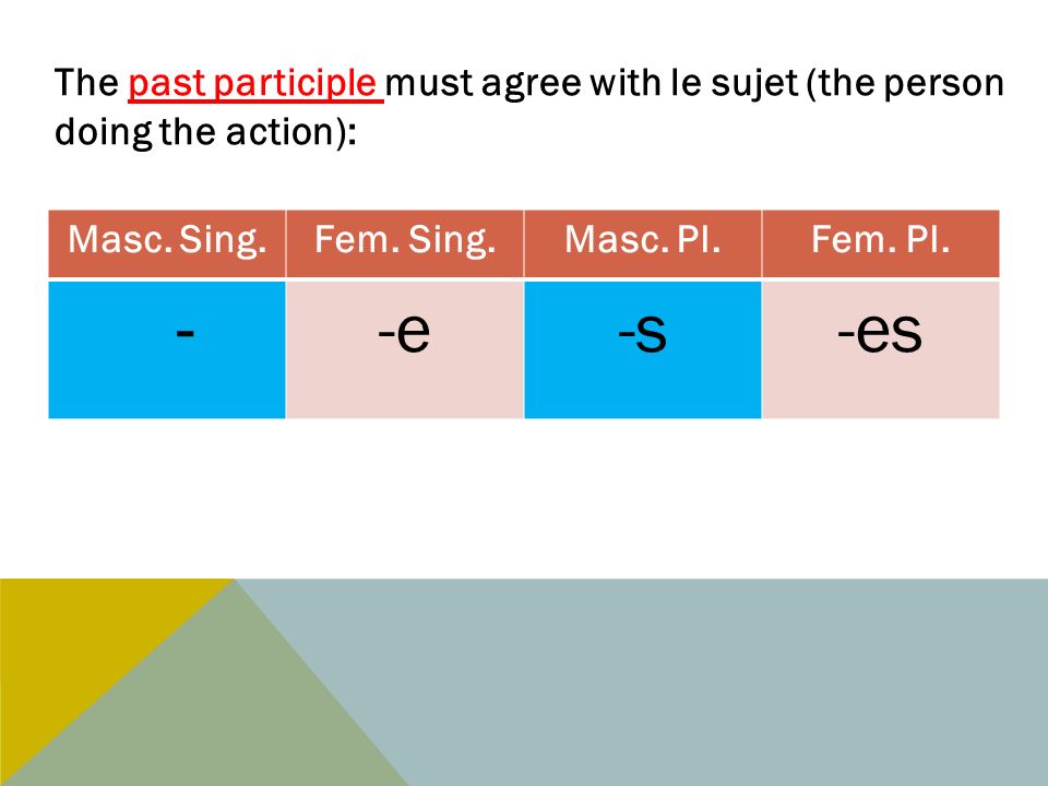 - -e -s -es The past participle must agree with le sujet (the person