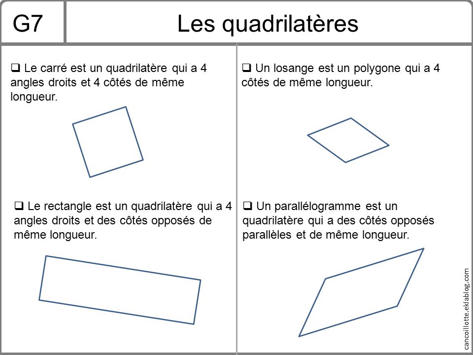 G7 Les quadrilatères. Le carré est un quadrilatère qui a 4 angles droits et 4 côtés de même longueur.