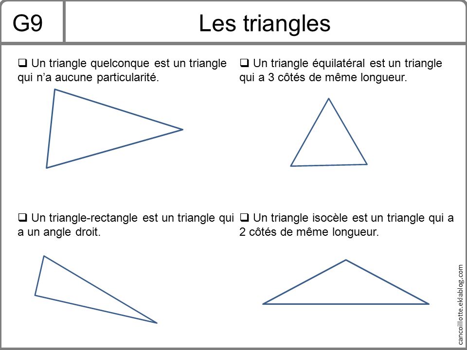 G9 Les triangles. Un triangle quelconque est un triangle qui n’a aucune particularité.