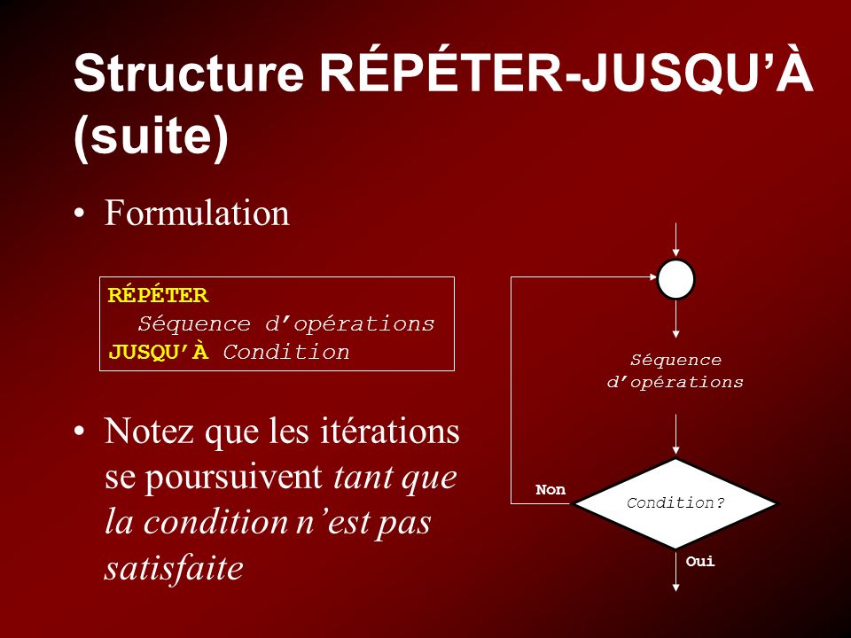 Structure RÉPÉTER-JUSQU’À (suite)