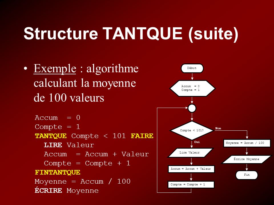 Structure TANTQUE (suite)