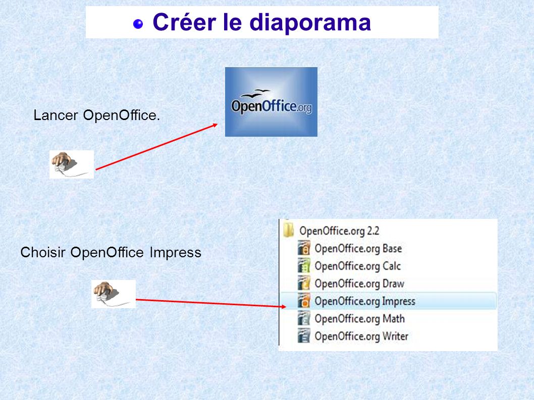 Créer le diaporama Lancer OpenOffice. Choisir OpenOffice Impress