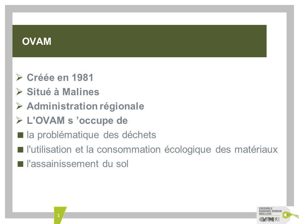 OVAM Créée en Situé à Malines. Administration régionale. L OVAM s ’occupe de. la problématique des déchets.
