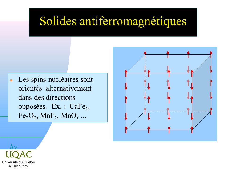 Solides antiferromagnétiques