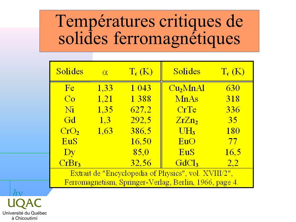 Températures critiques de solides ferromagnétiques