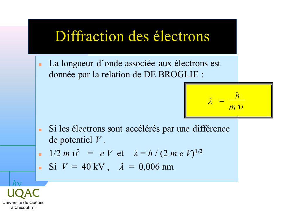 Diffraction des électrons