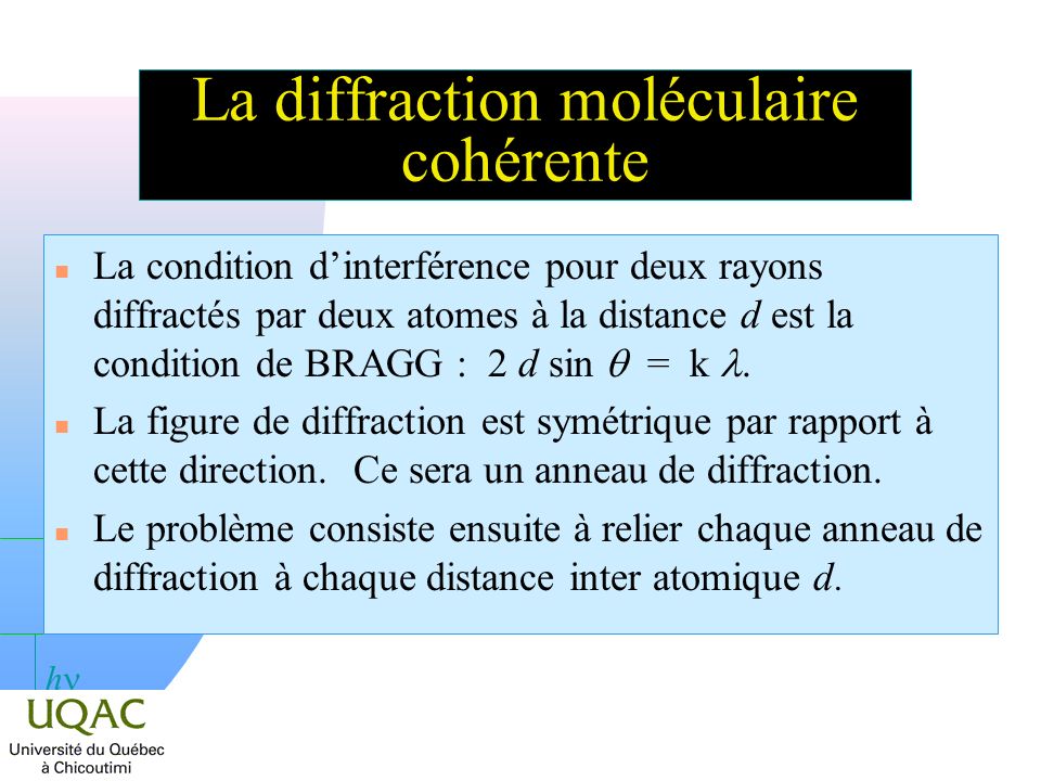La diffraction moléculaire cohérente