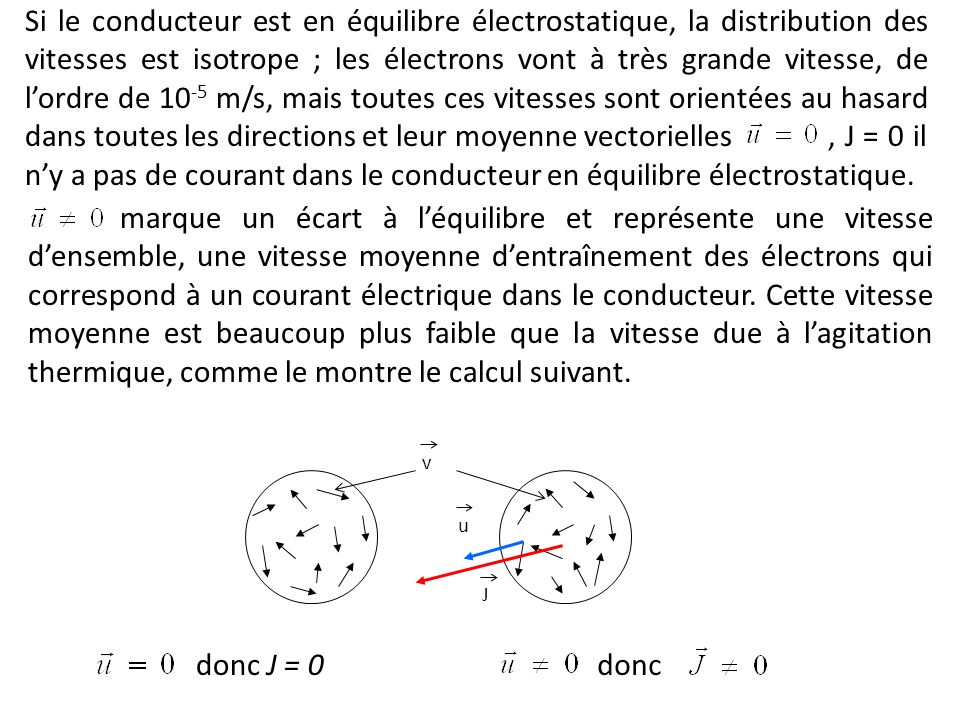 Si le conducteur est en équilibre électrostatique, la distribution des vitesses est isotrope ; les électrons vont à très grande vitesse, de l’ordre de 10-5 m/s, mais toutes ces vitesses sont orientées au hasard dans toutes les directions et leur moyenne vectorielles , J = 0 il n’y a pas de courant dans le conducteur en équilibre électrostatique.