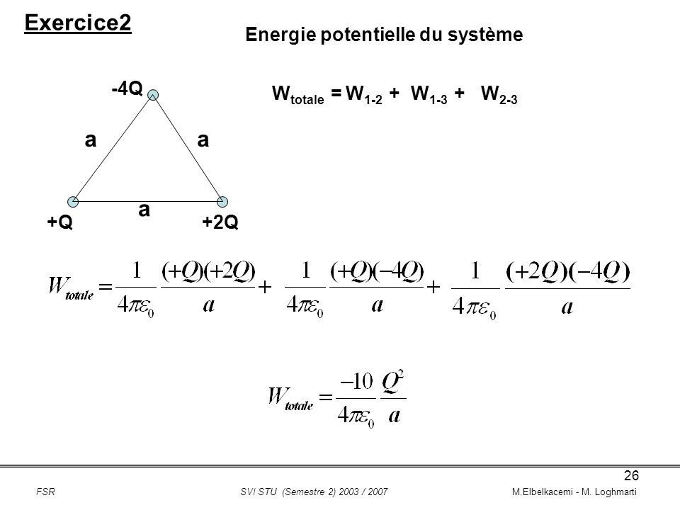 Exercice2 a a a Energie potentielle du système -4Q Wtotale = W1-2 +