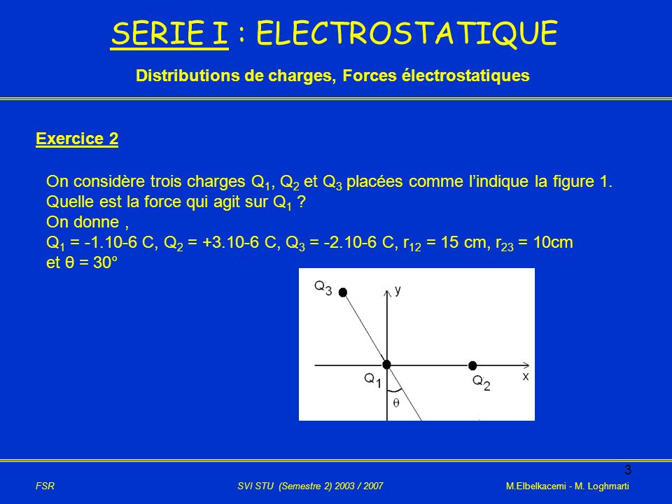 SERIE I : ELECTROSTATIQUE