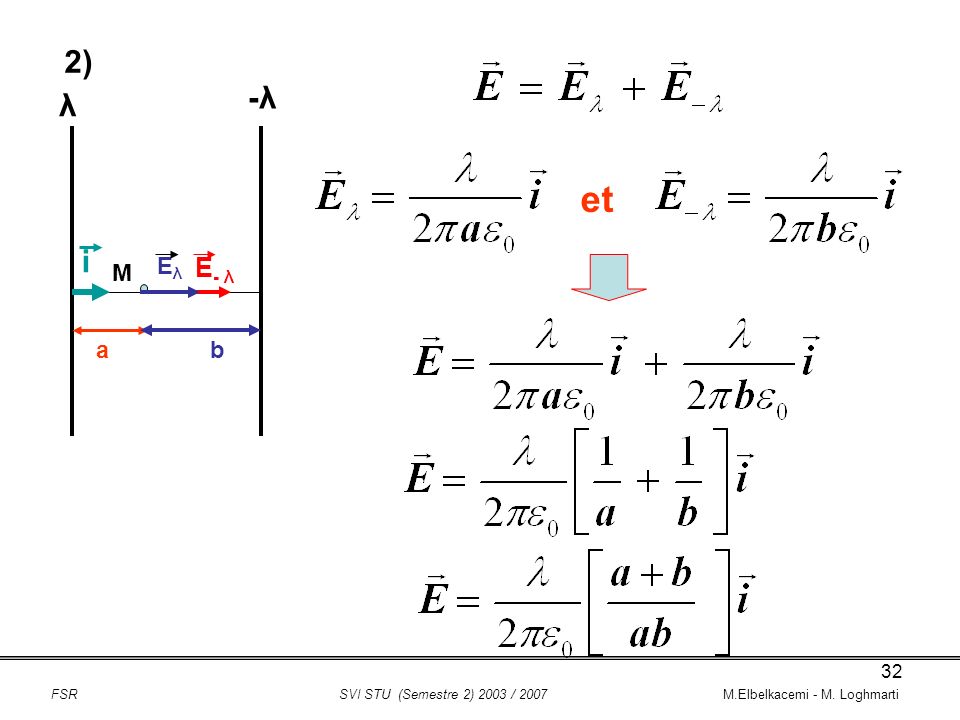 2) -λ λ et i Eλ E- λ M a b FSR SVI STU (Semestre 2) 2003 / 2007 M.Elbelkacemi - M. Loghmarti