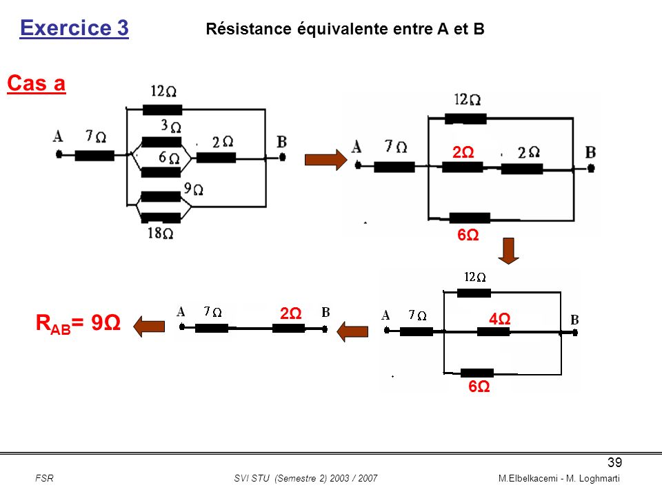 Exercice 3 Cas a RAB= 9Ω Résistance équivalente entre A et B 2Ω 6Ω 2Ω