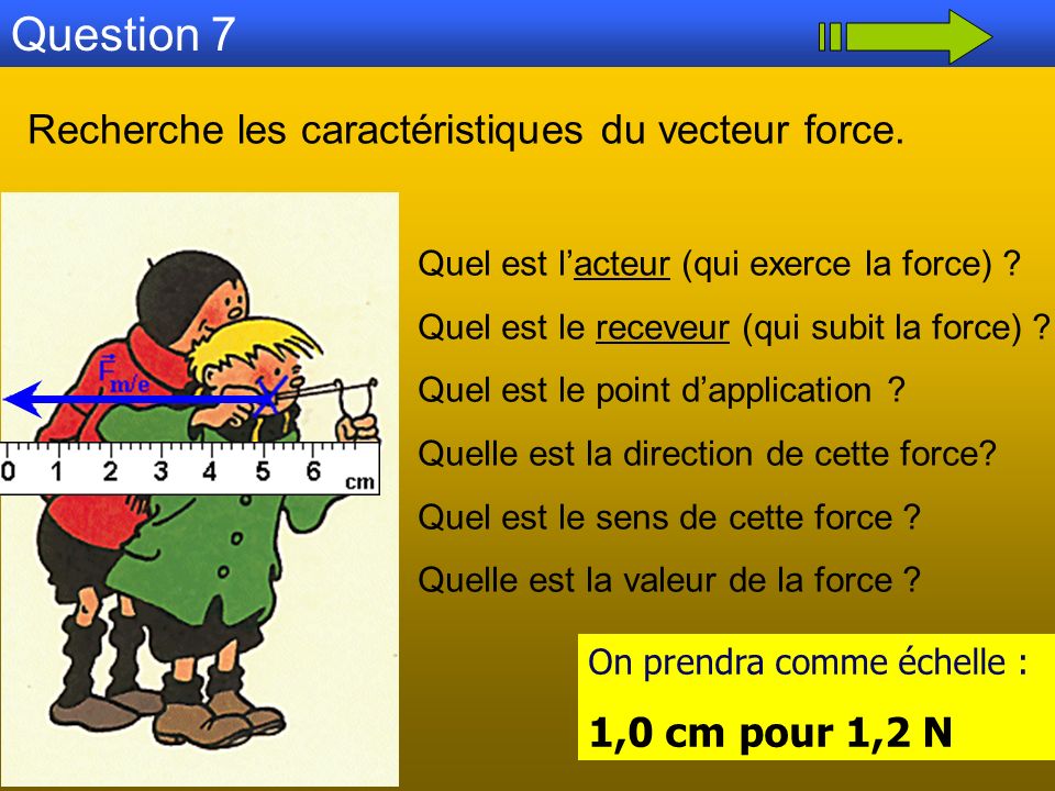 Question 7 Recherche les caractéristiques du vecteur force.