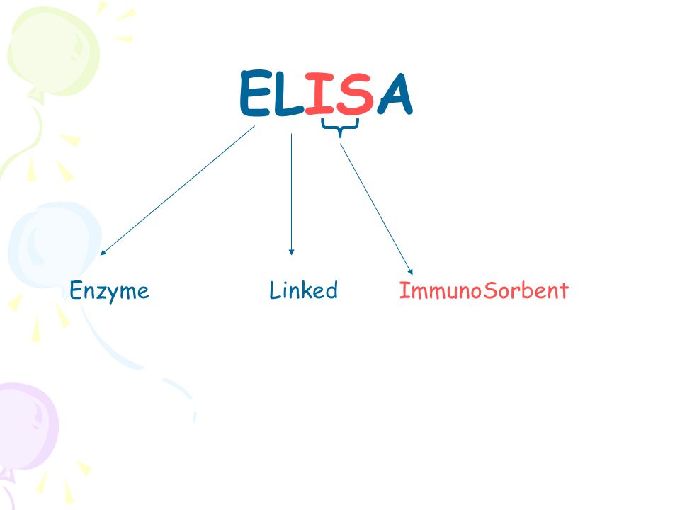 Enzyme Linked ELISA ImmunoSorbent