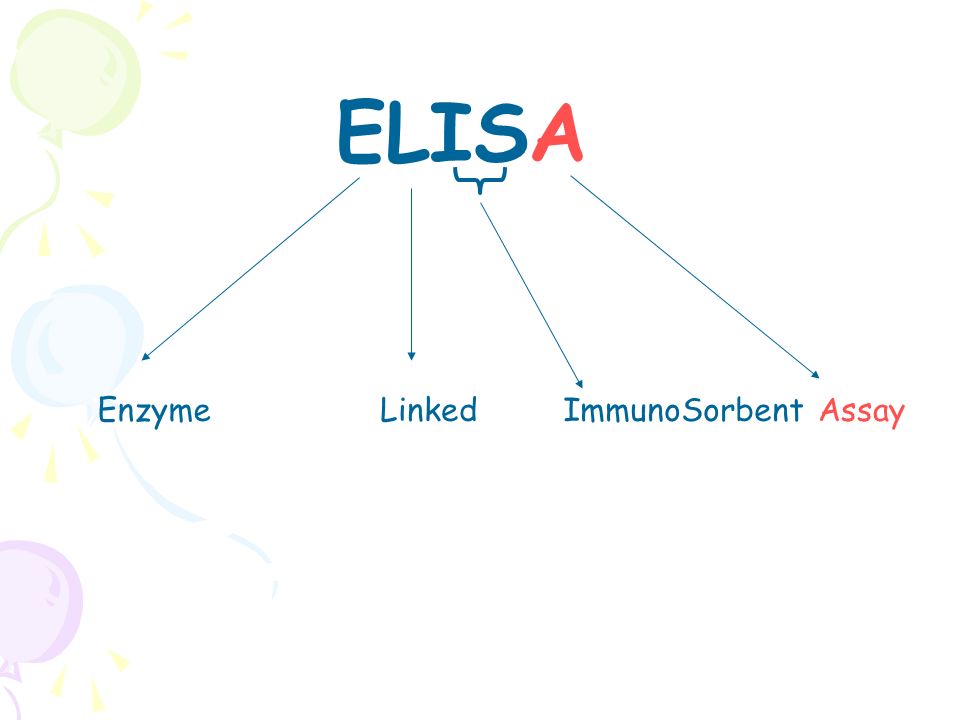 Enzyme Linked ImmunoSorbent ELISA Assay