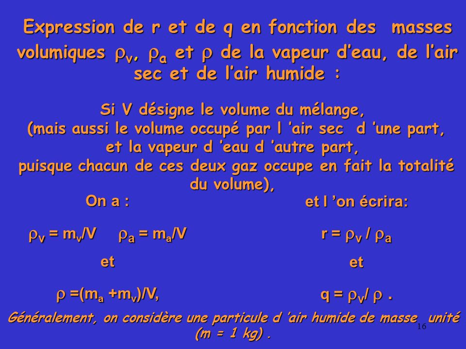 Expression de r et de q en fonction des masses volumiques v, a et  de la vapeur d’eau, de l’air sec et de l’air humide :