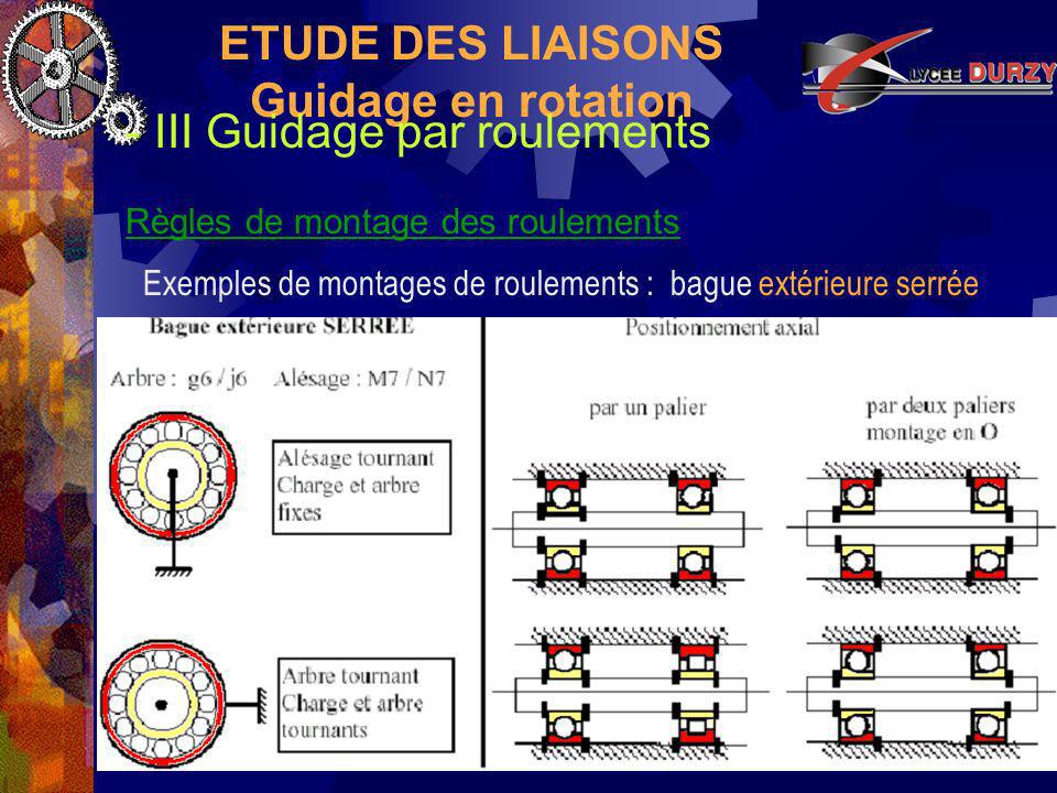ETUDE DES LIAISONS Guidage en rotation