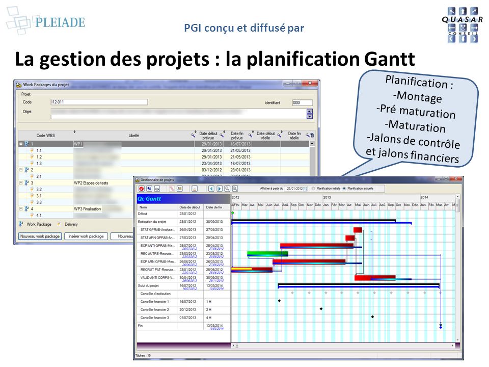 La gestion des projets : la planification Gantt