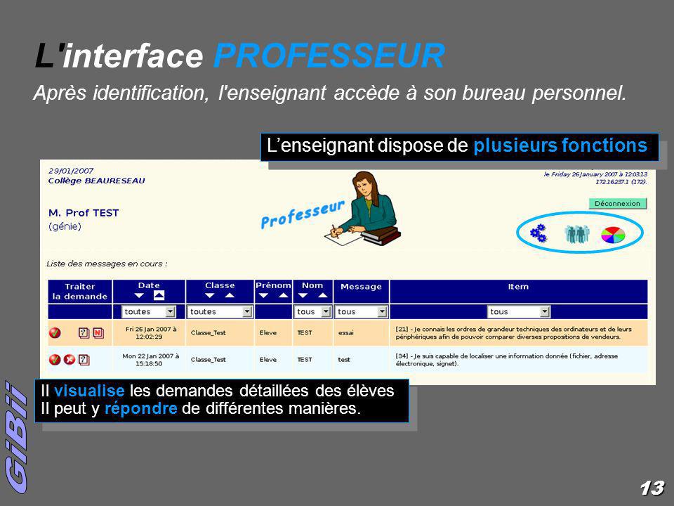 L interface PROFESSEUR