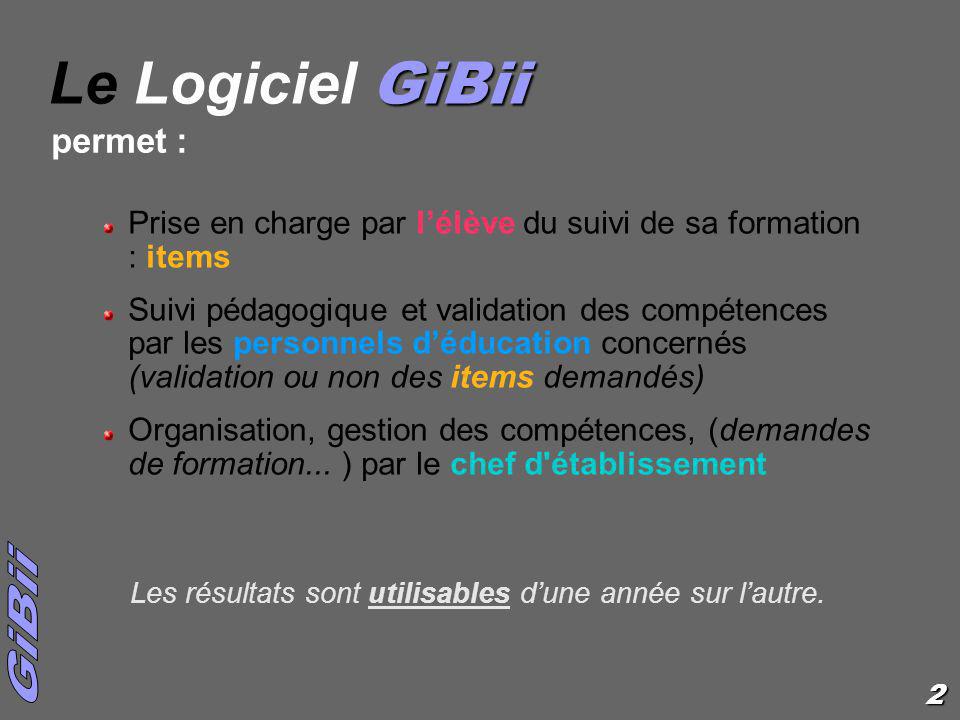 Le Logiciel GiBii permet :