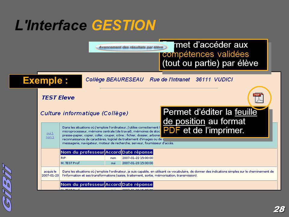L Interface GESTION Exemple :
