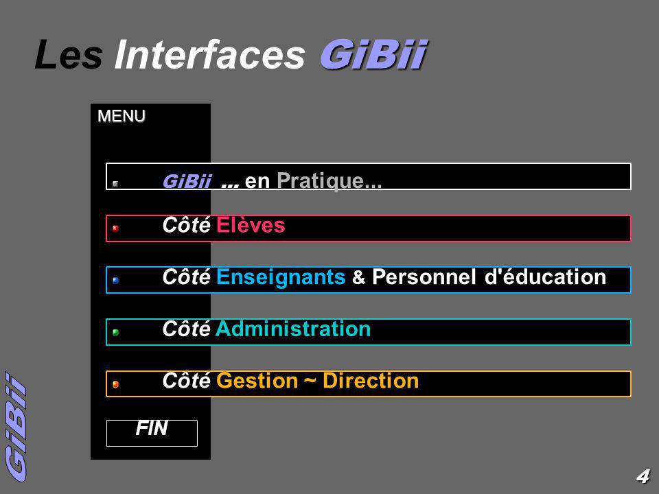 Les Interfaces GiBii Côté Elèves
