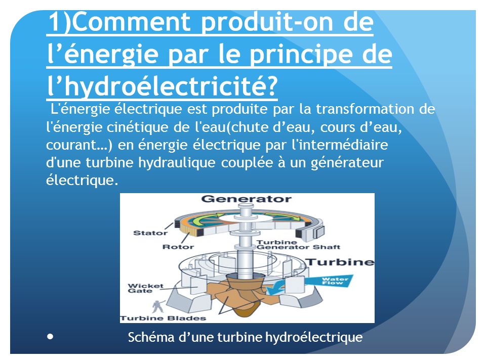 1)Comment produit-on de l’énergie par le principe de l’hydroélectricité