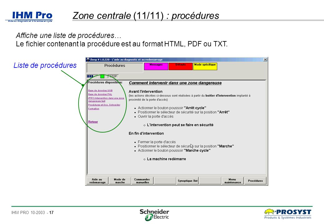Zone centrale (11/11) : procédures