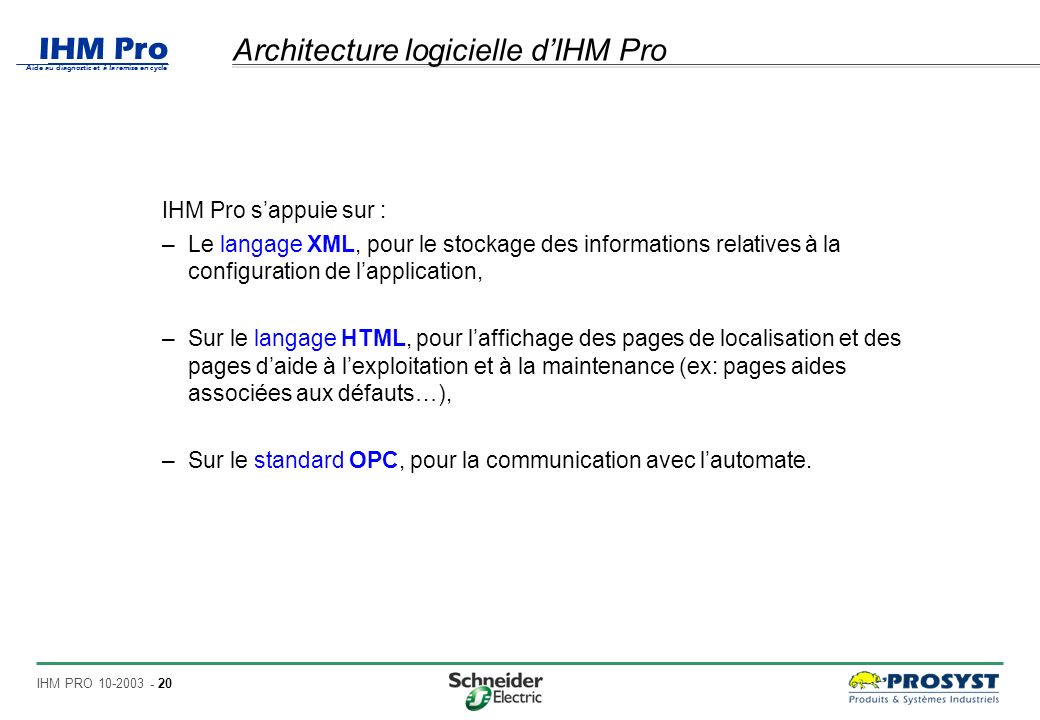 Architecture logicielle d’IHM Pro