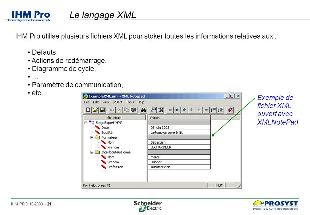 Le langage XML IHM Pro utilise plusieurs fichiers XML pour stoker toutes les informations relatives aux :