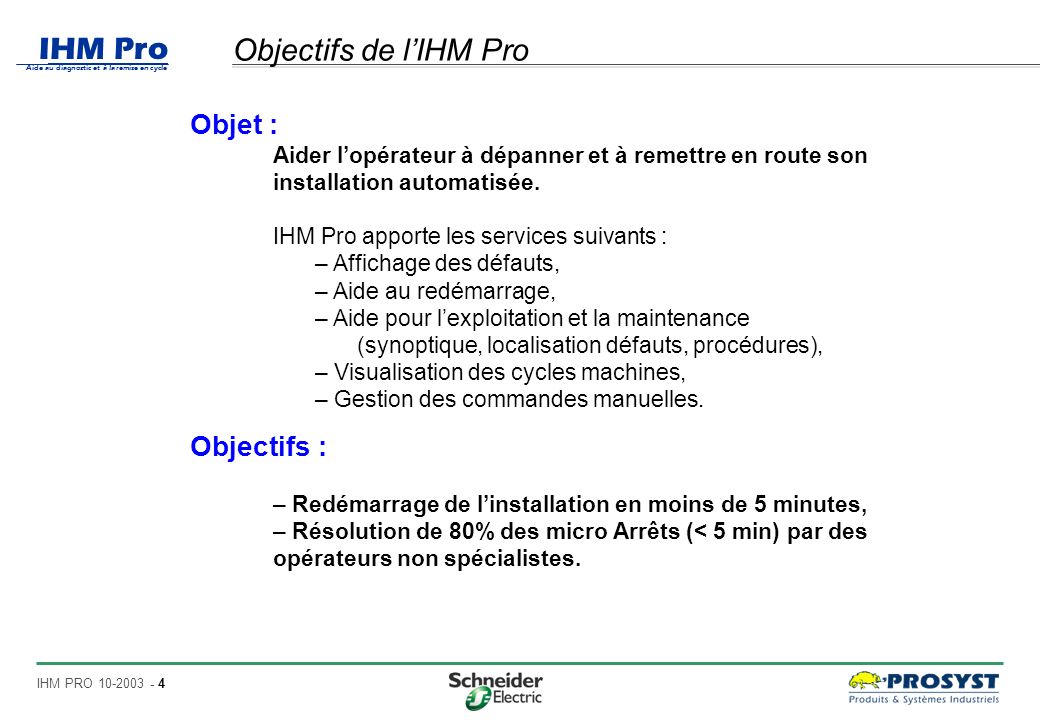 Objectifs de l’IHM Pro Objet : Objectifs :
