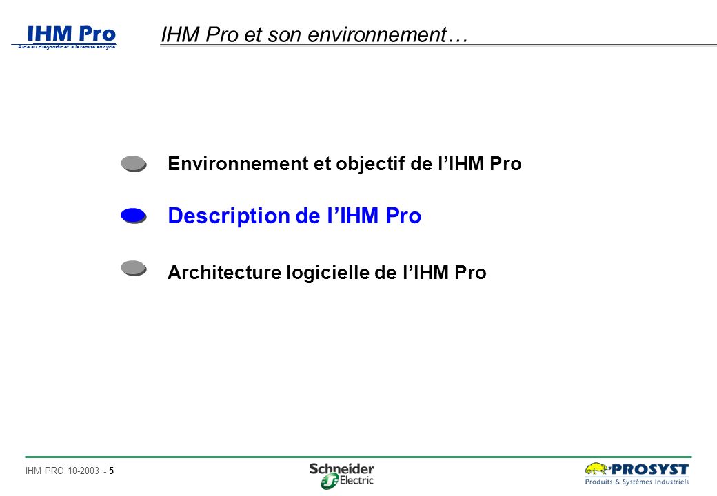 IHM Pro et son environnement…