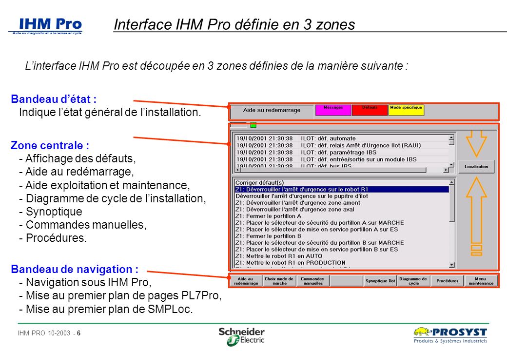 Interface IHM Pro définie en 3 zones